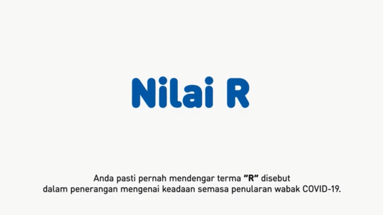 Apa itu Nilai R ?  ESTI DOT MY