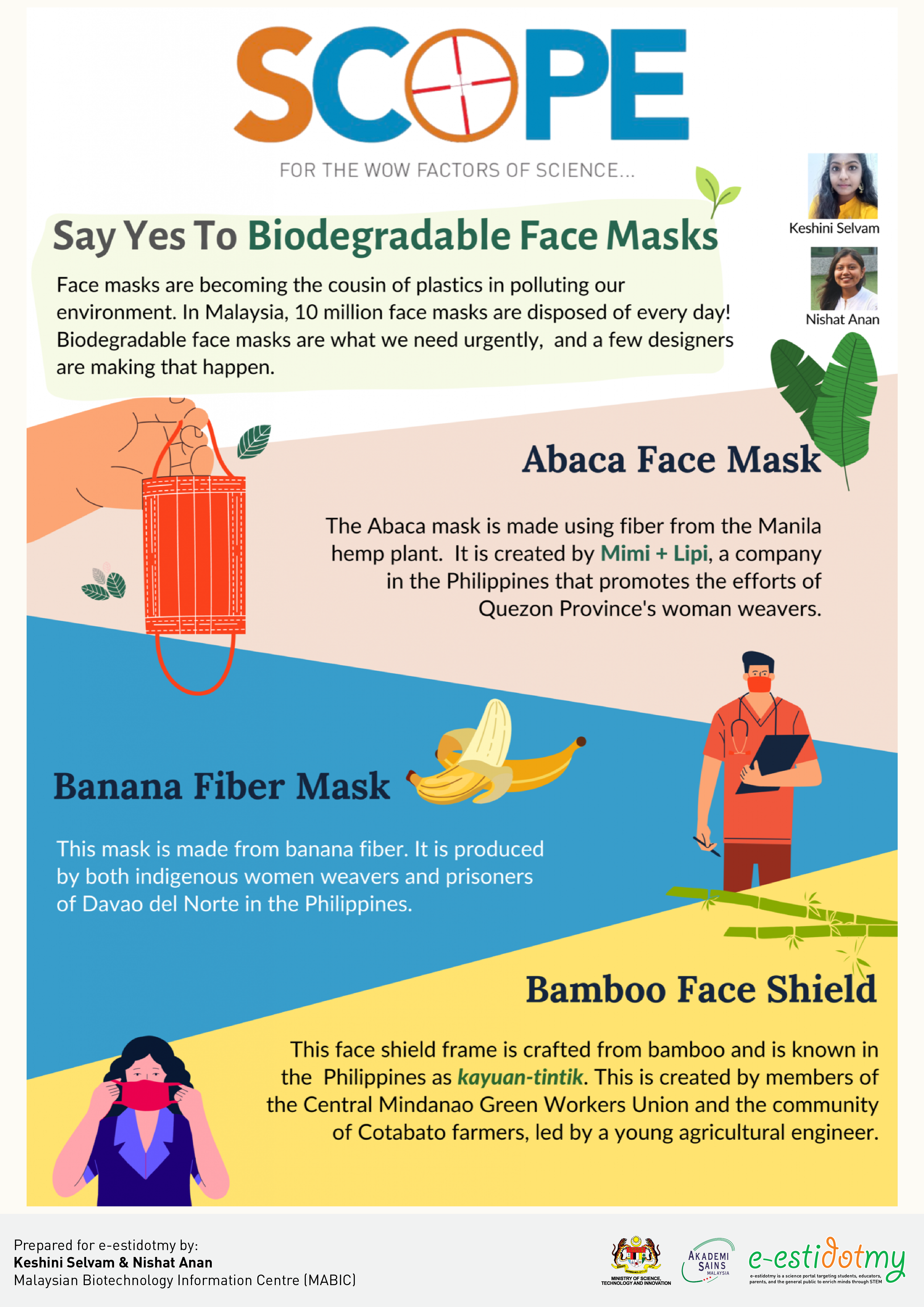 biodegradable face masks