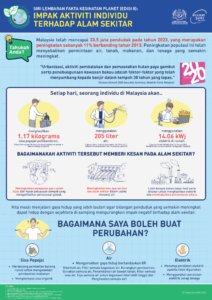 alam sekitar
