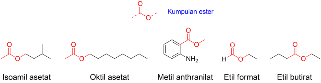 kimia rahsia di sebalik kimia