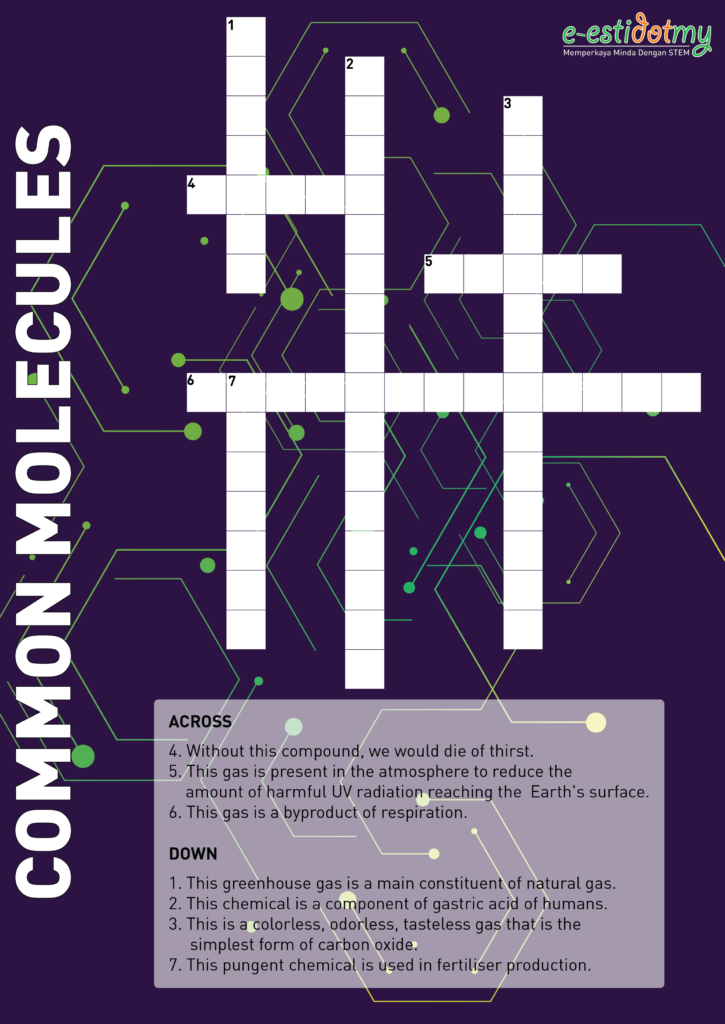 chemistry crossword puzzle common molecules