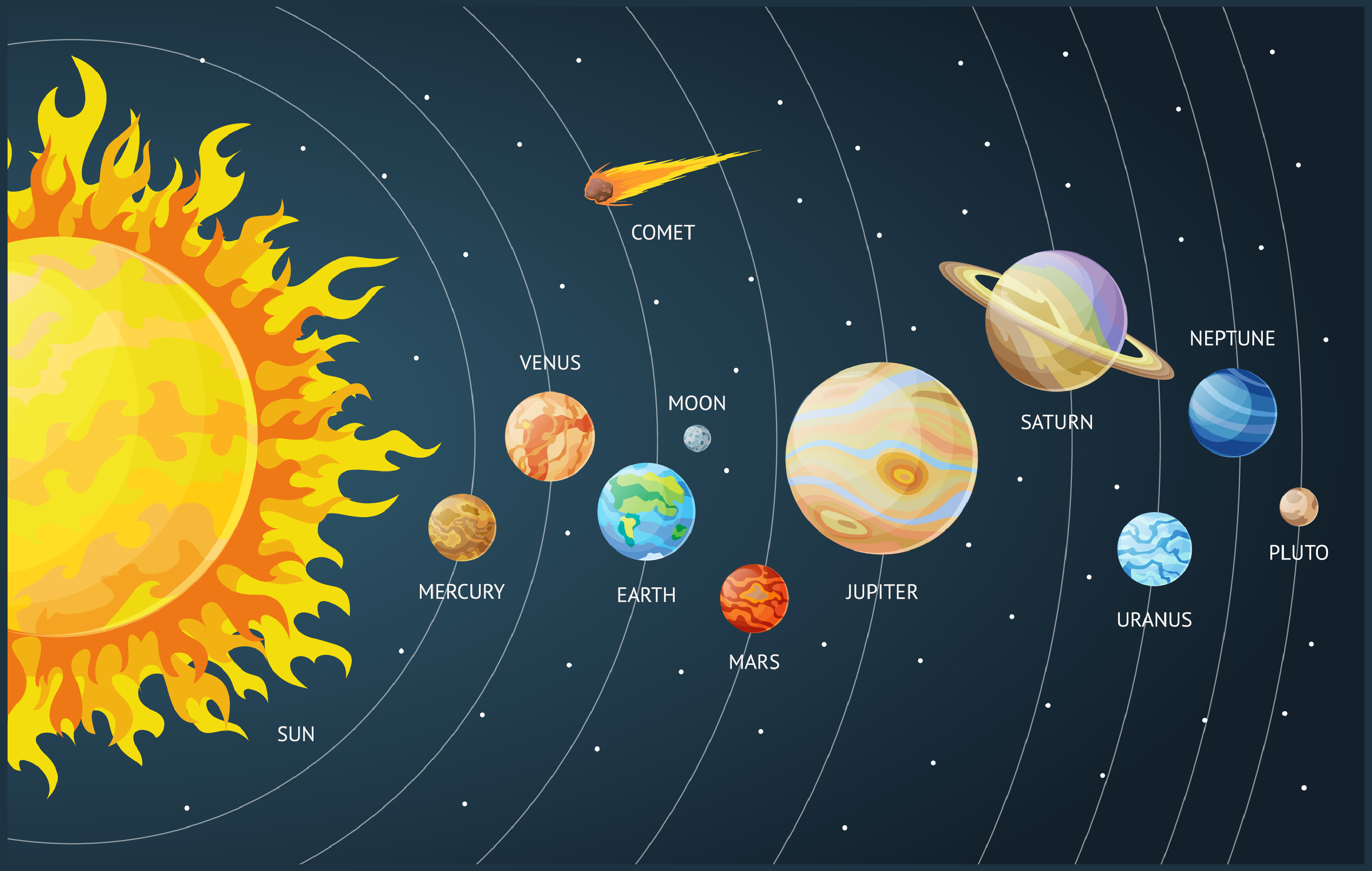 solar system crossword puzzle