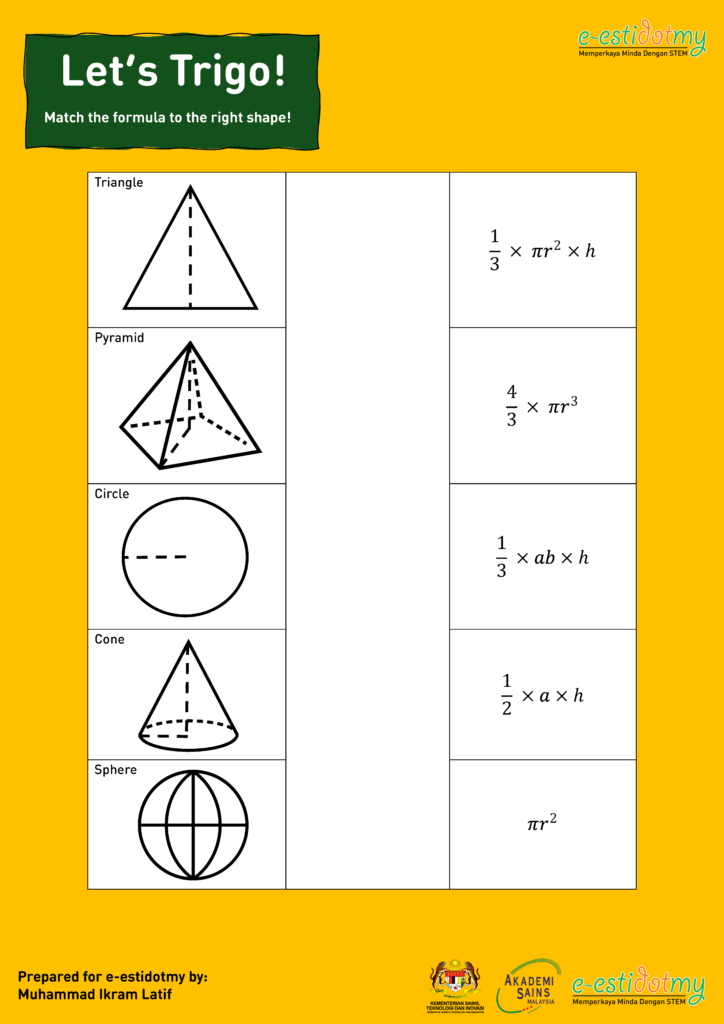 geometric shapes formula