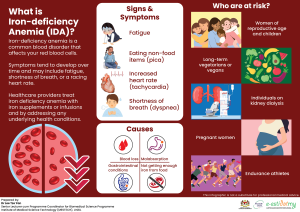 iron-deficiency anemia, anemia, risk factors,