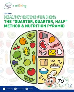 e-estidotmy, top 10 articles 2025