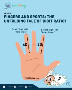 e-estidotmy, top 10 articles 2025