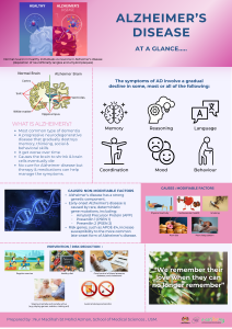 alzheimer's disease, biology, medicine, health