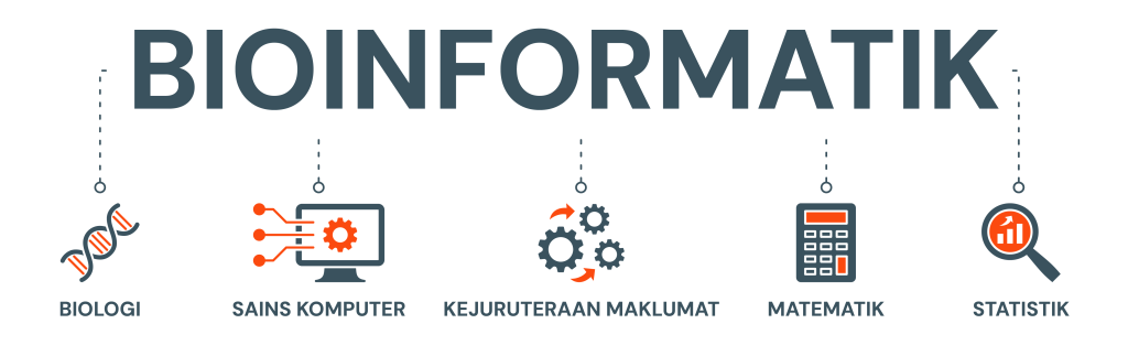 bioinformatik, saintis bioinformatik, DNA