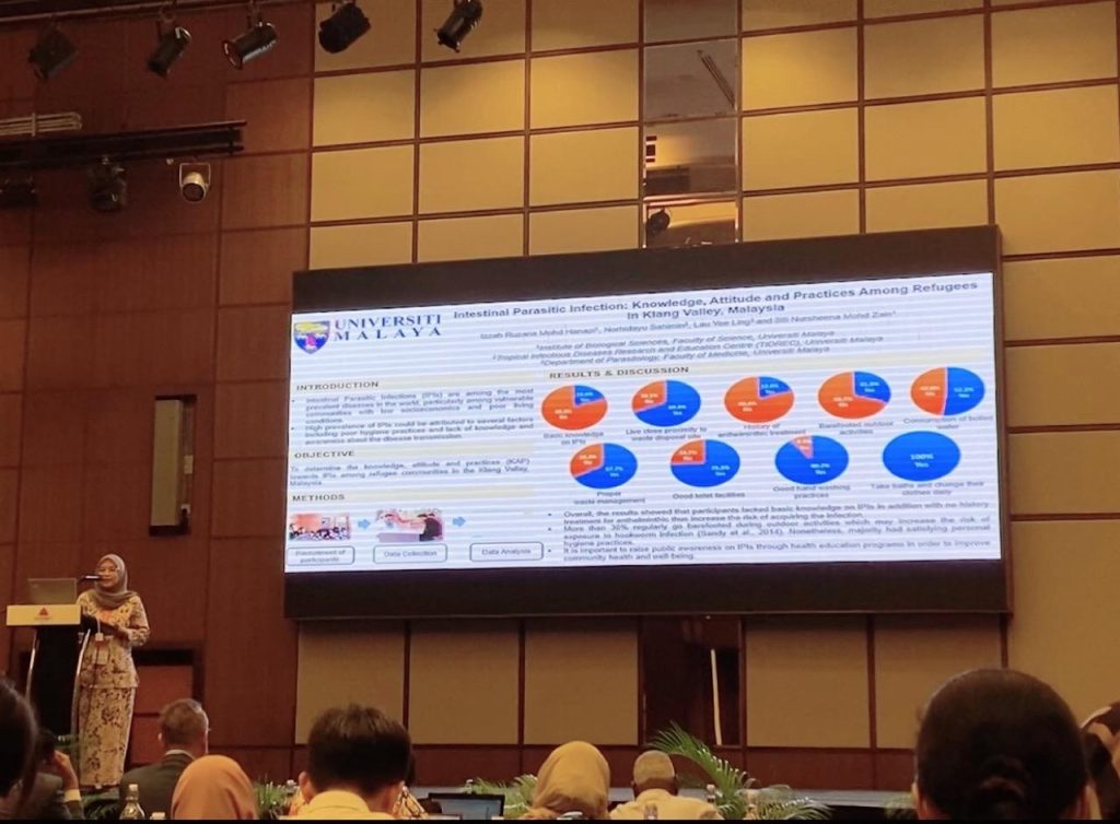 biology, public health, izzah ruzana