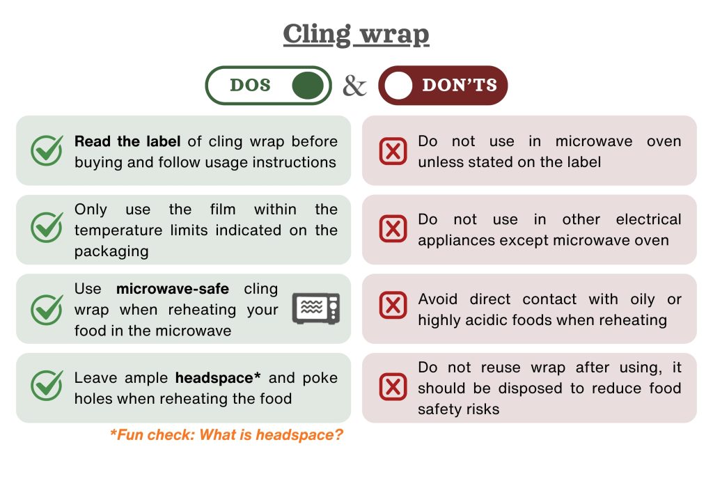 cling wrap, health