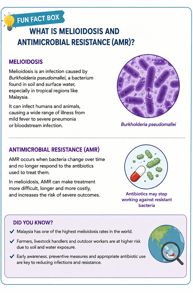 petri dish, melioidosis